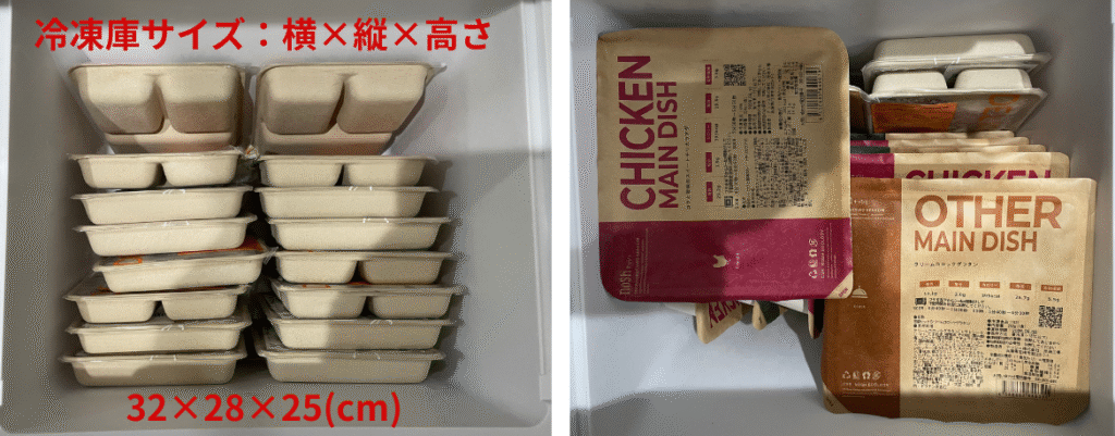 宅食サービスの冷凍庫保管状況の比較