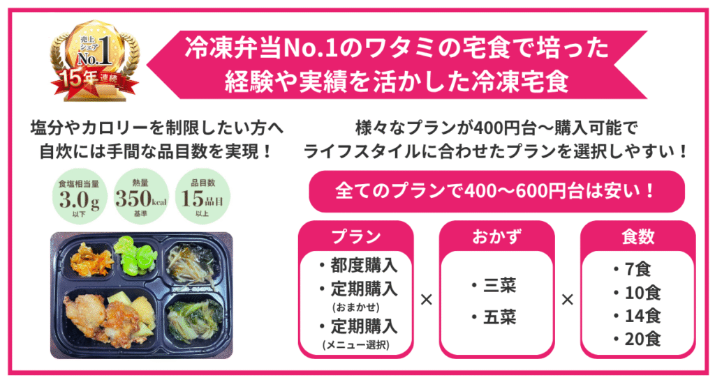ワタミの宅食ダイレクトのおすすめポイント
