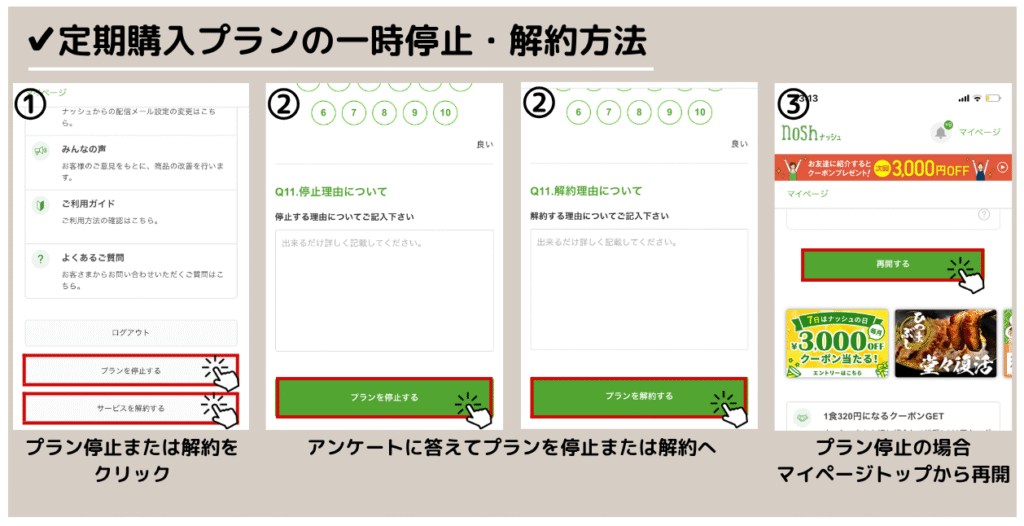 宅食サービスnosh(ナッシュ)の一時停止及び解約方法