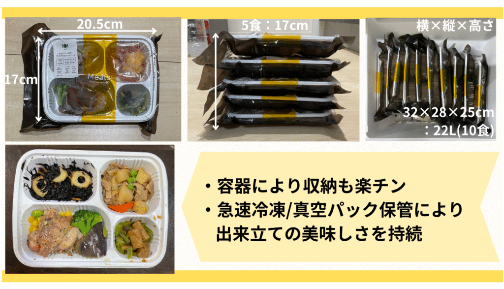 宅食サービスMeals(ミールズ)の容器、美味しさの秘訣
