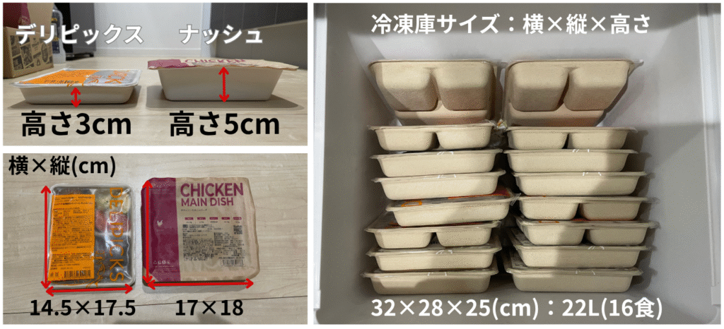 宅食サービスデリピックスのコンパクト容器