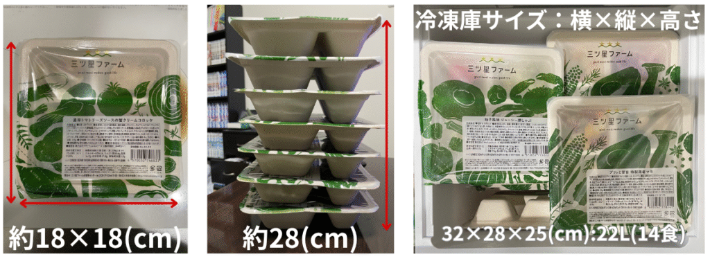 三ツ星ファームの宅食サイズ