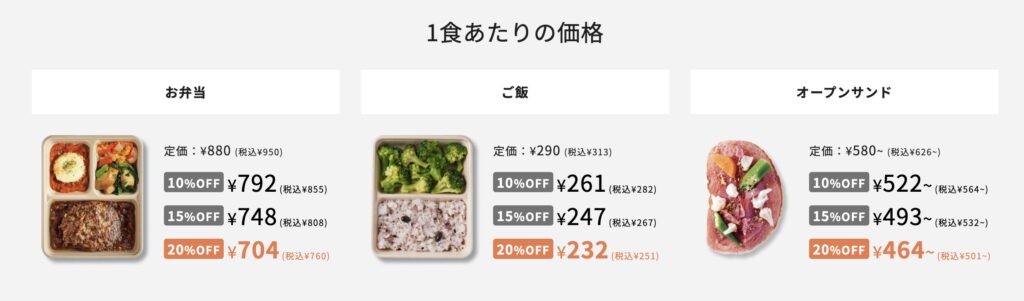 宅食サービスDELIPICKS(デリピックス)のまとめ購入割引における1食あたりの価格